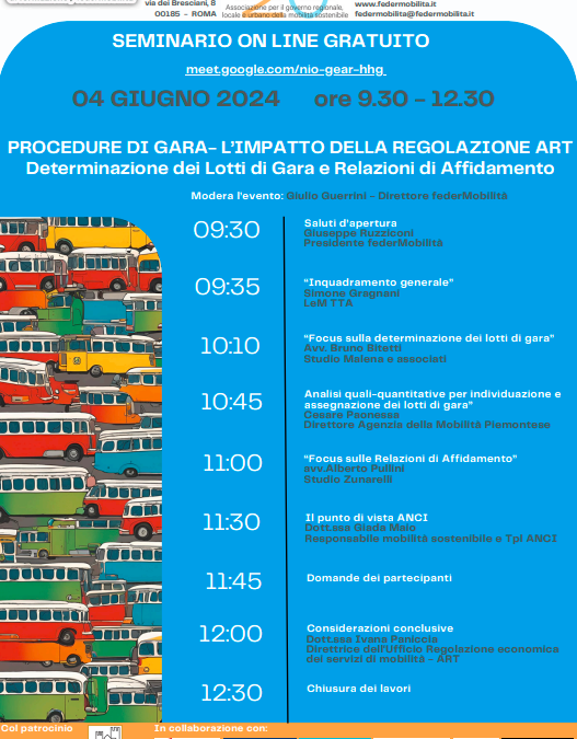 Procedure di gara: l’impatto della regolazione ART